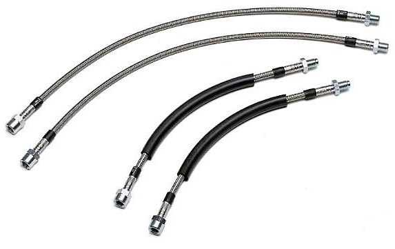 Гальмівні шланги